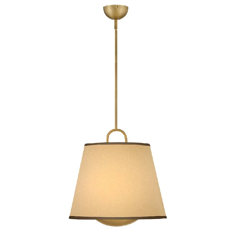 Industrial Lighting for Woodworking FactoriesSonia LED Pendant