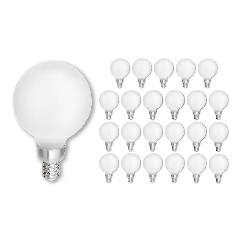 Industrial Area Lighting for Large Open SpacesLumiGlo Bulb LED Bulb