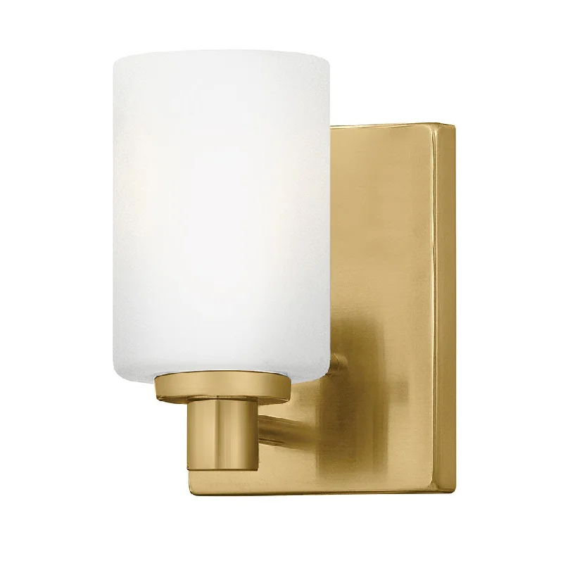 Industrial Lighting for Textile MillsKarlie LED Wall Sconce