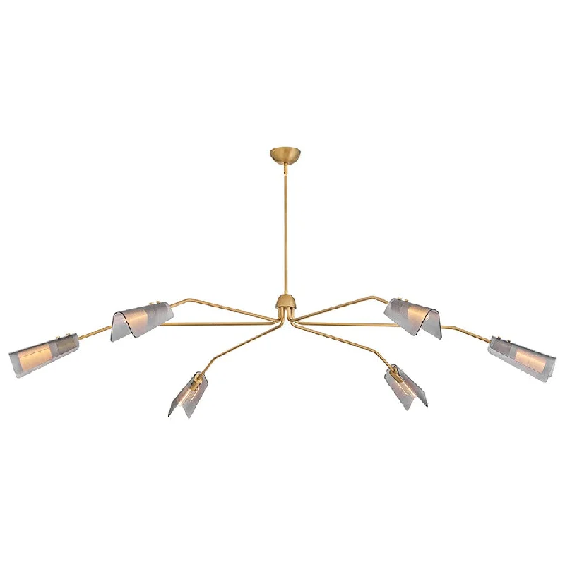 Industrial Lighting for Automotive Manufacturing PlantsAltman LED Chandelier